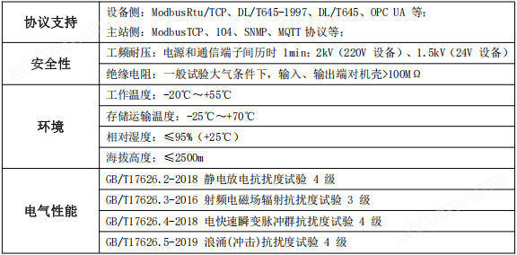 储能EMS系统 储能一体柜协同控制单元