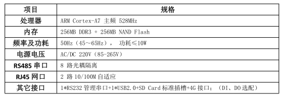 储能EMS系统 储能一体柜协同控制单元